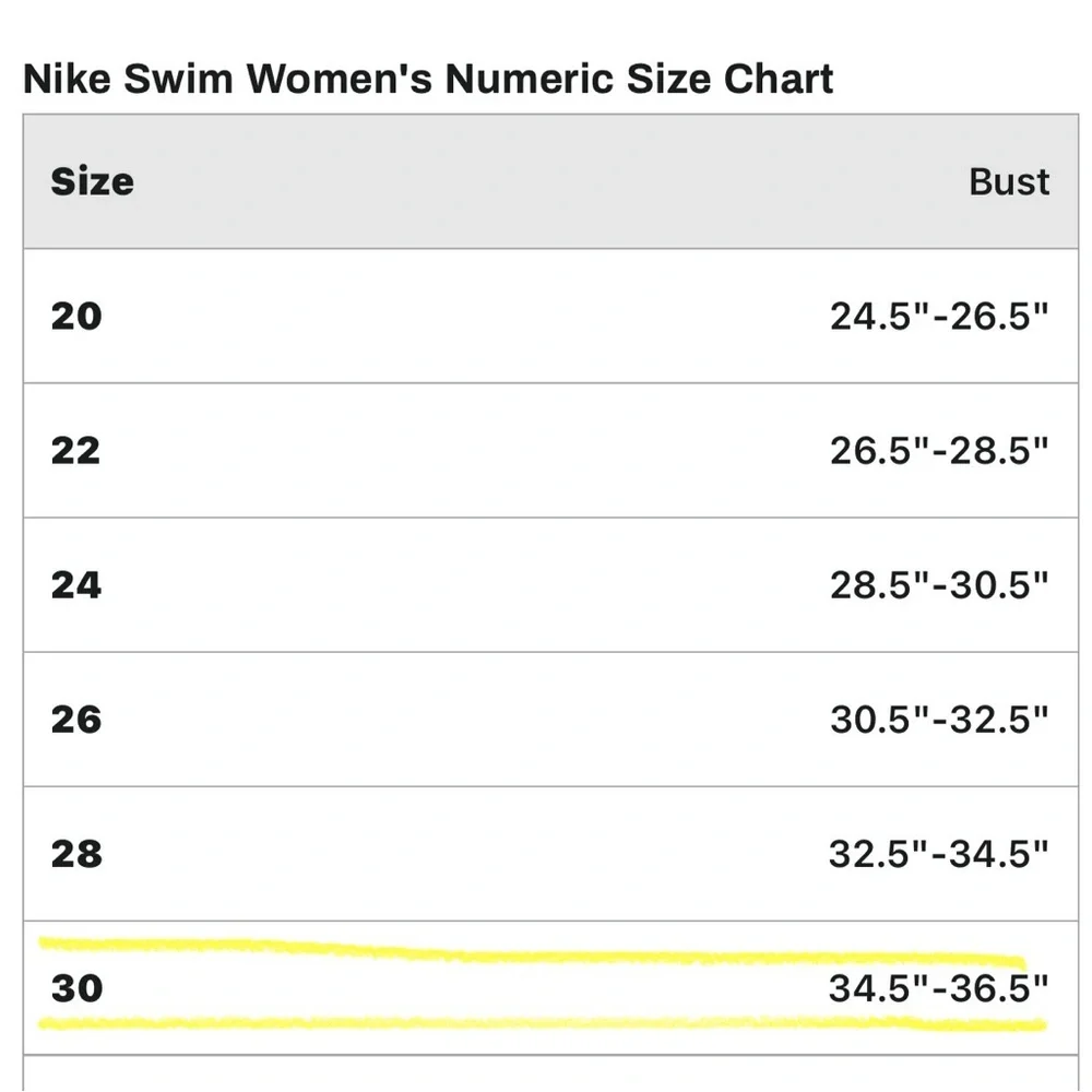 Nike Women's Fast Back One-Piece Swimsuit Black Size 4 (30)